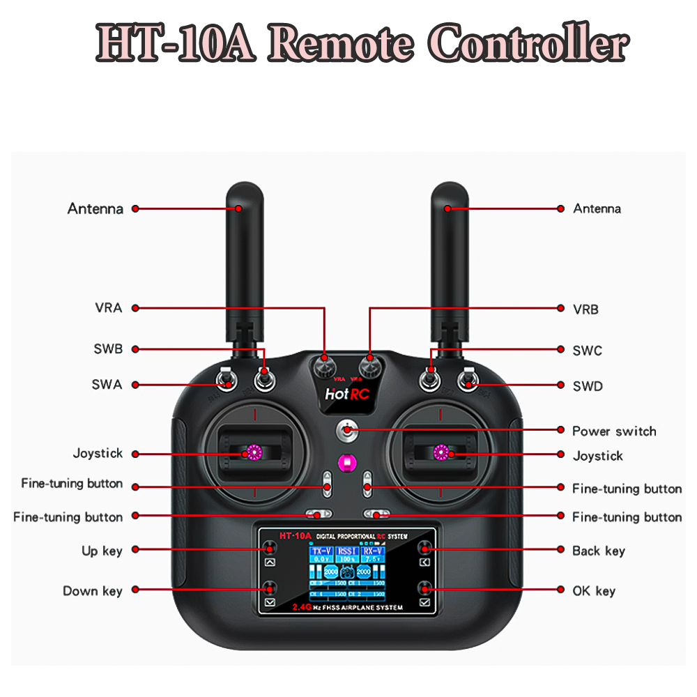 جهاز تحكم عن بعد هوت آر سي HT- - مراجعة Drone Battery Connector وسعره
